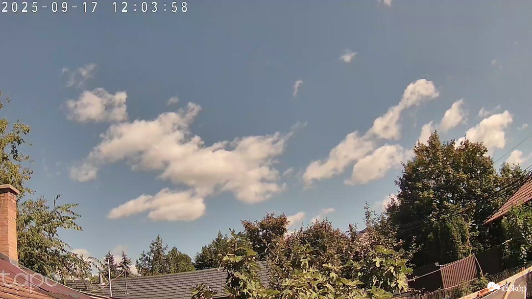 Budapest XVIII.ker - Pestszentimre