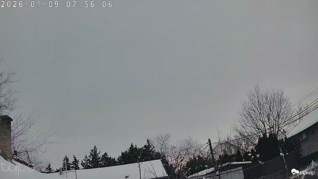 Budapest XVIII.ker - Pestszentimre