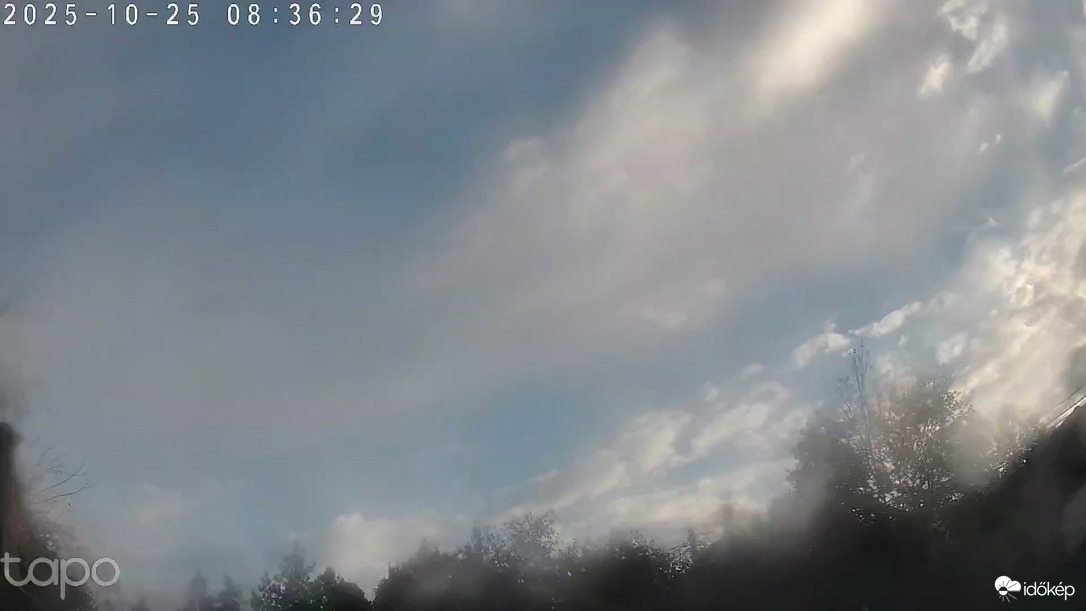 Budapest XVIII.ker - Pestszentimre