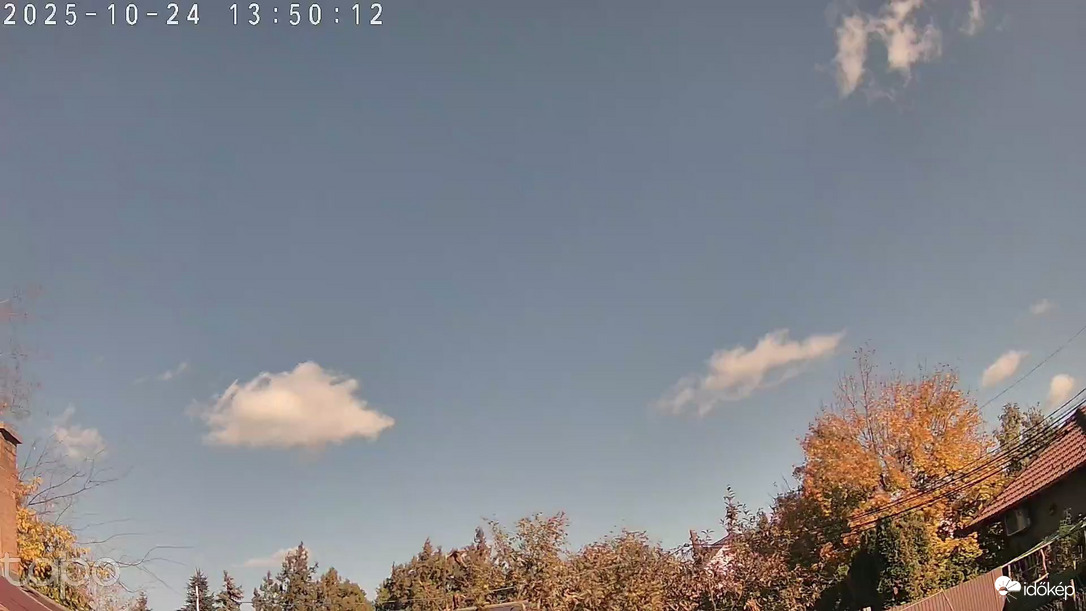 Budapest XVIII.ker - Pestszentimre