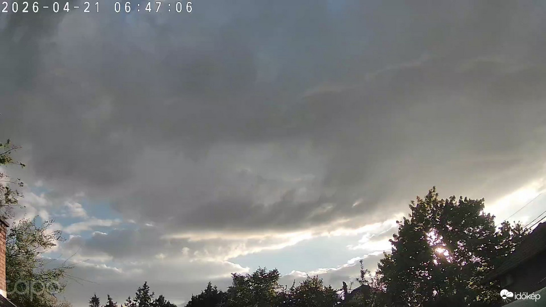 Budapest XVIII.ker - Pestszentimre