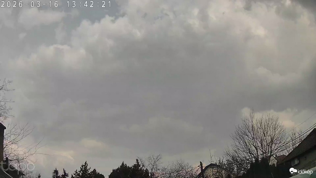 Budapest XVIII.ker - Pestszentimre