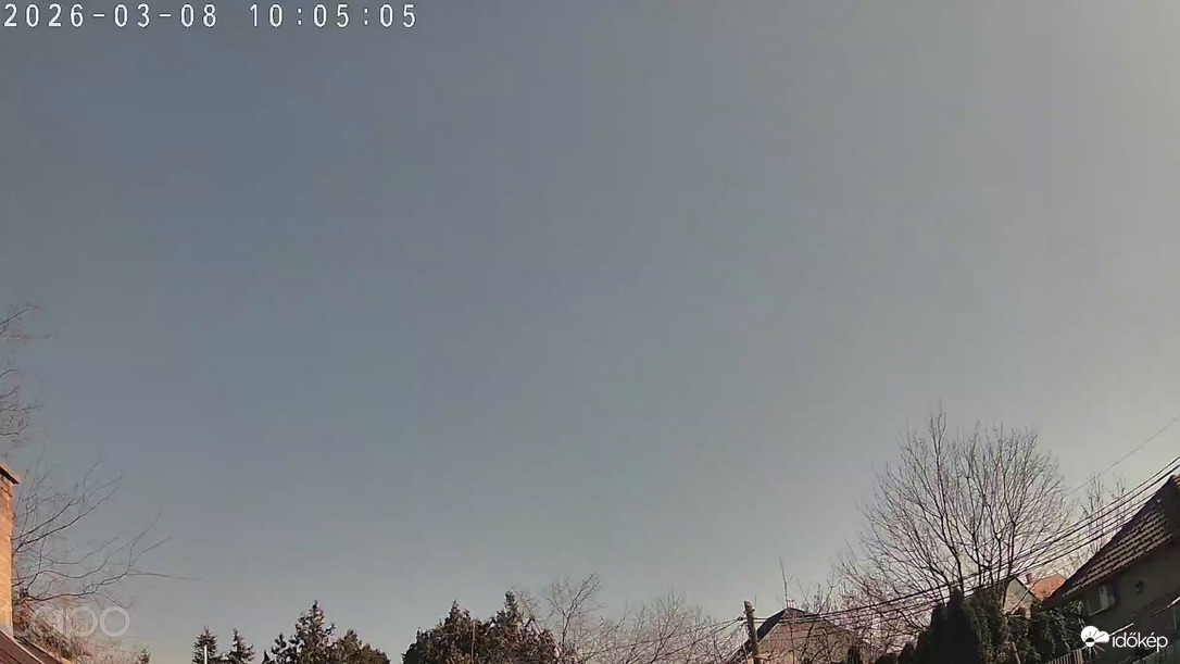 Budapest XVIII.ker - Pestszentimre