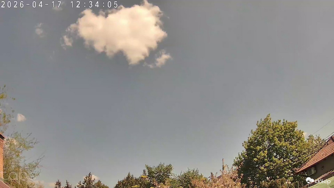 Budapest XVIII.ker - Pestszentimre