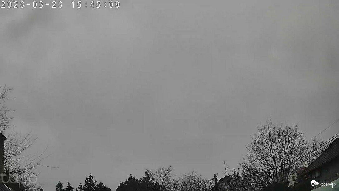 Budapest XVIII.ker - Pestszentimre