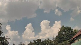 Budapest XVIII.ker - Pestszentimre
