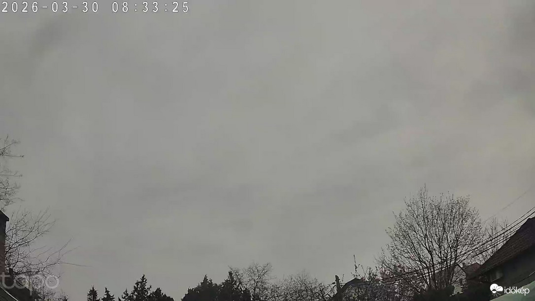 Budapest XVIII.ker - Pestszentimre