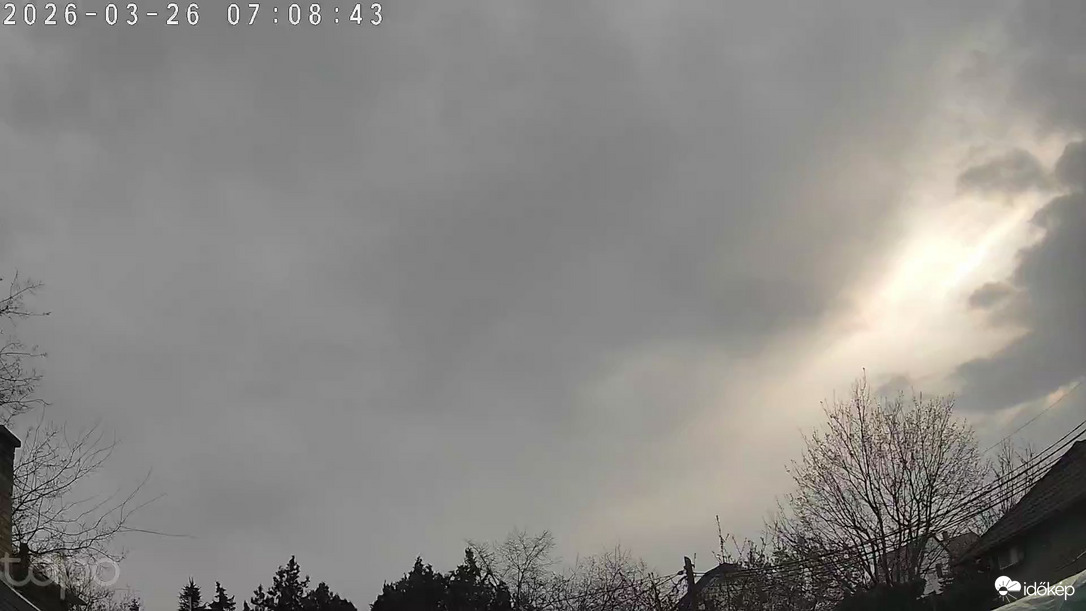 Budapest XVIII.ker - Pestszentimre