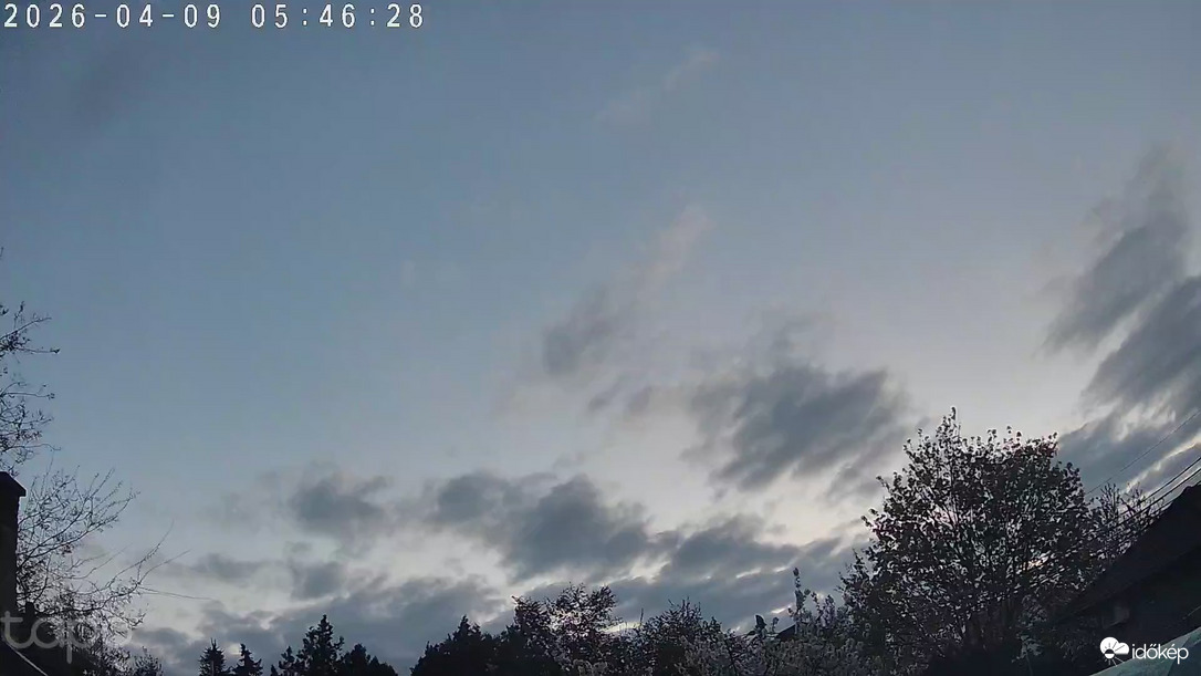 Budapest XVIII.ker - Pestszentimre