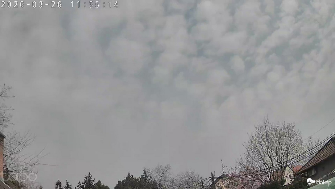 Budapest XVIII.ker - Pestszentimre