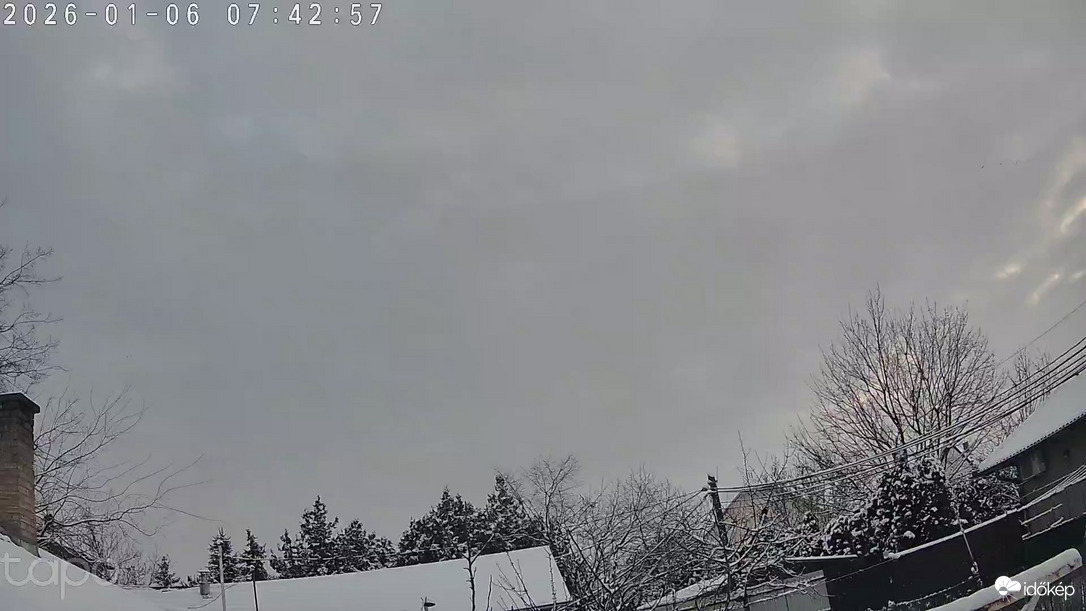 Budapest XVIII.ker - Pestszentimre