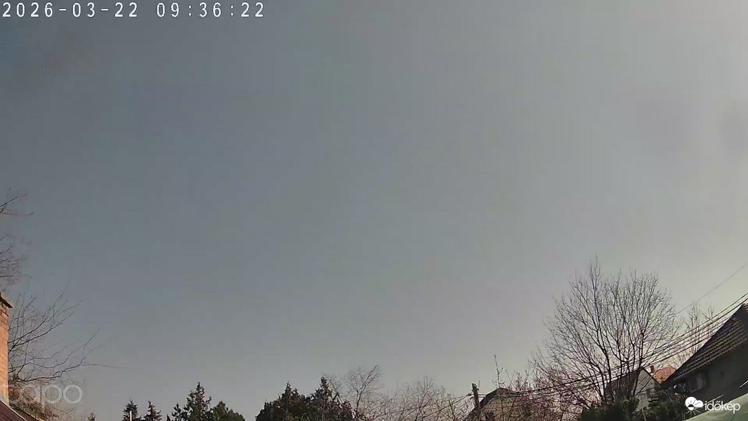 Budapest XVIII.ker - Pestszentimre