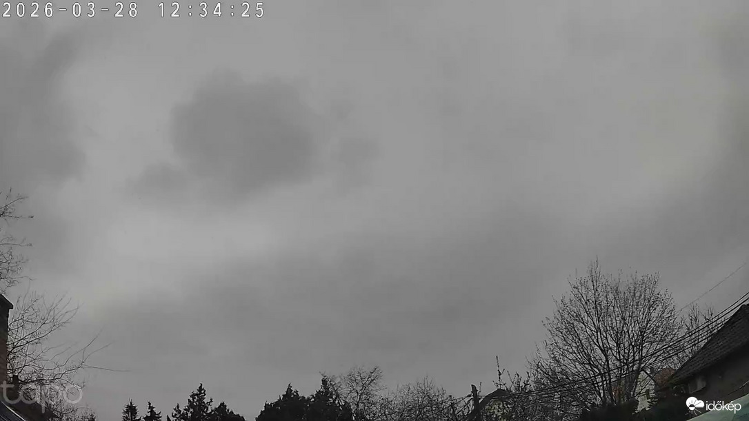 Budapest XVIII.ker - Pestszentimre