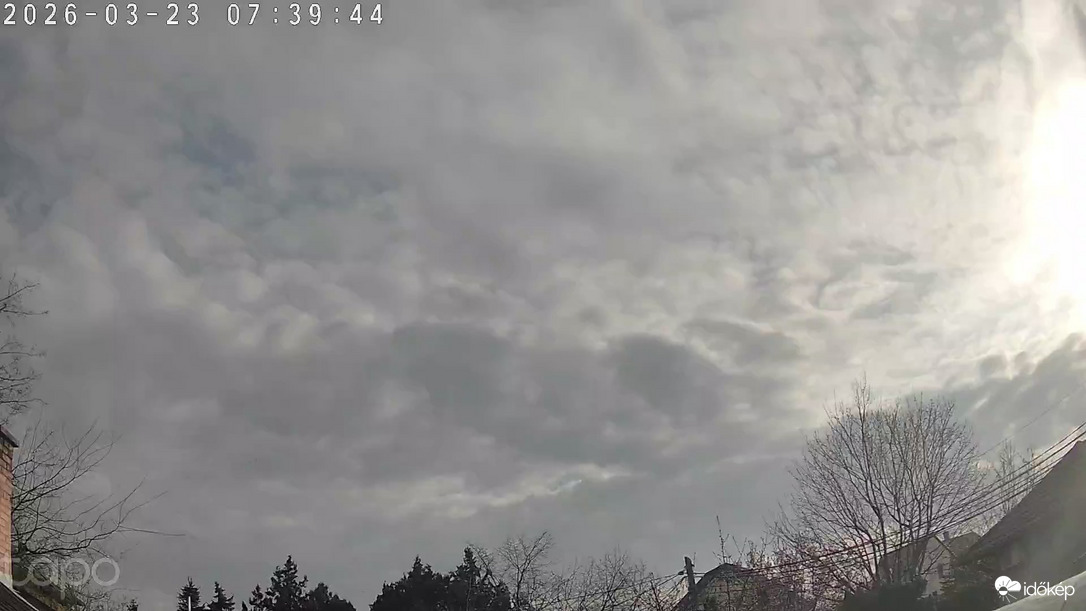 Budapest XVIII.ker - Pestszentimre