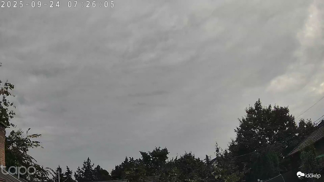 Budapest XVIII.ker - Pestszentimre