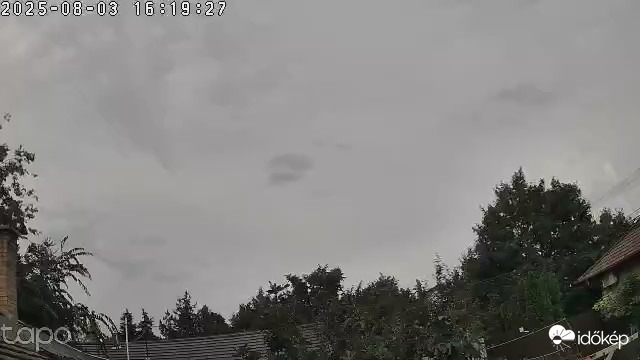 Budapest XVIII.ker - Pestszentimre