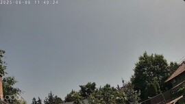 Budapest XVIII.ker - Pestszentimre