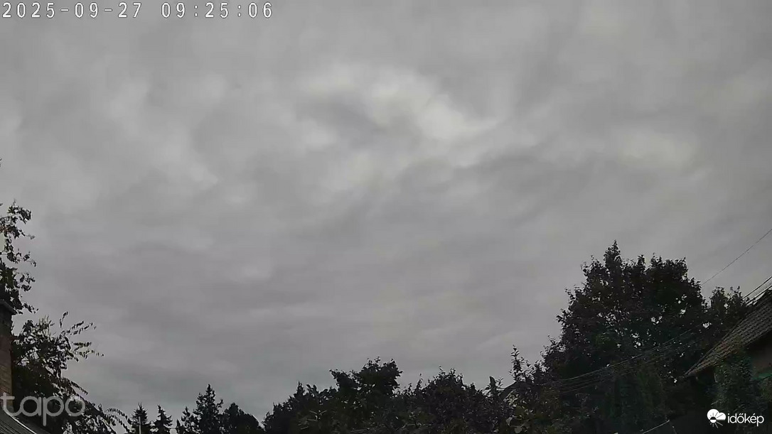 Budapest XVIII.ker - Pestszentimre