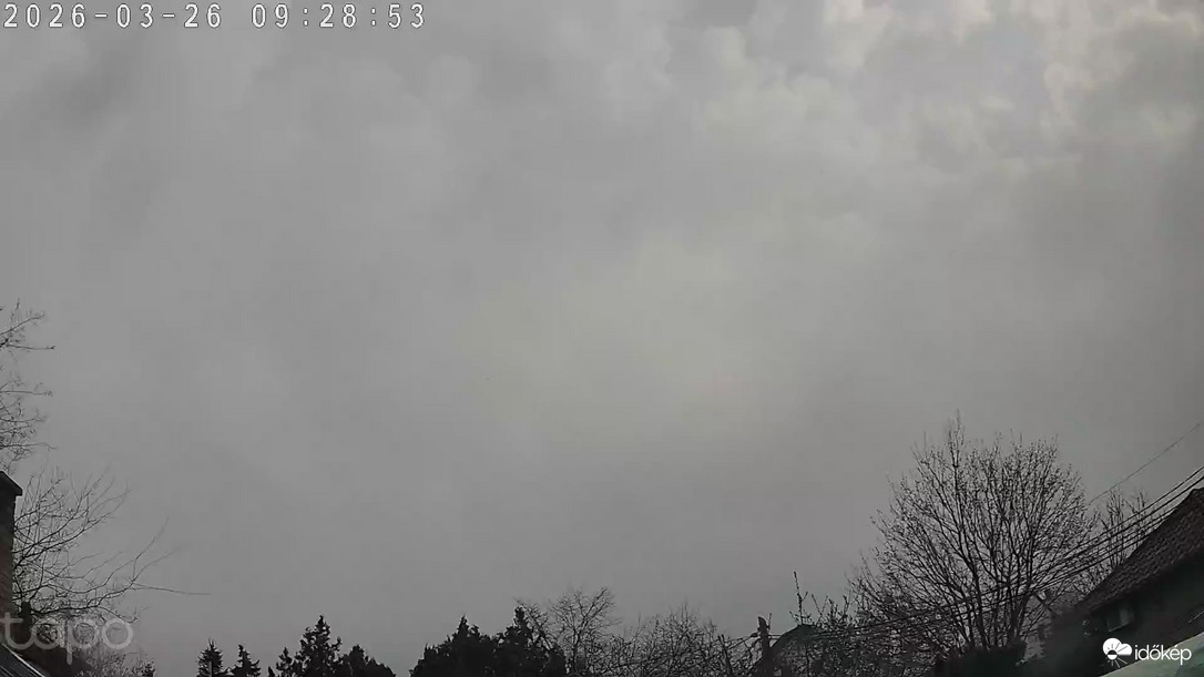 Budapest XVIII.ker - Pestszentimre