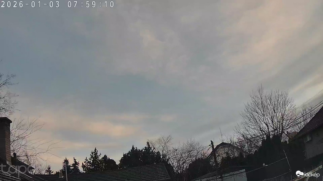 Budapest XVIII.ker - Pestszentimre