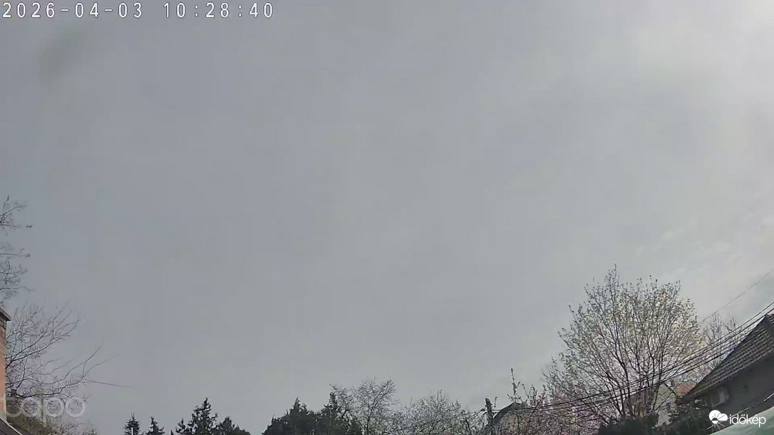 Budapest XVIII.ker - Pestszentimre