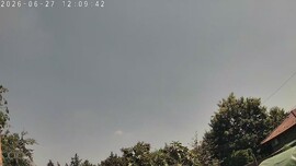 Budapest XVIII.ker - Pestszentimre