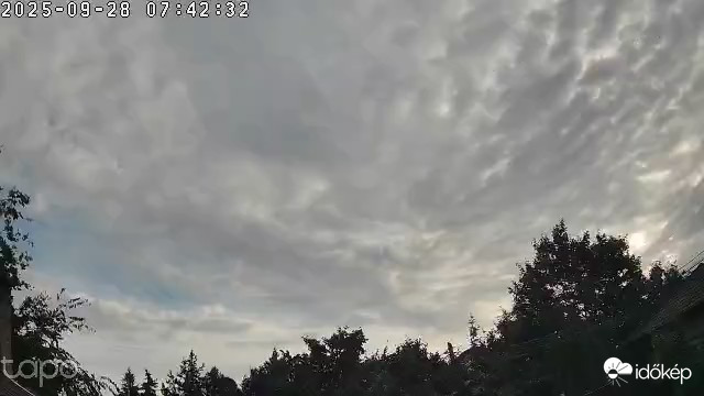 Budapest XVIII.ker - Pestszentimre