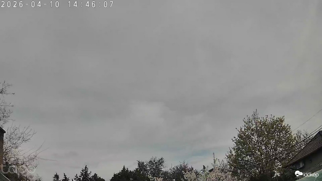 Budapest XVIII.ker - Pestszentimre