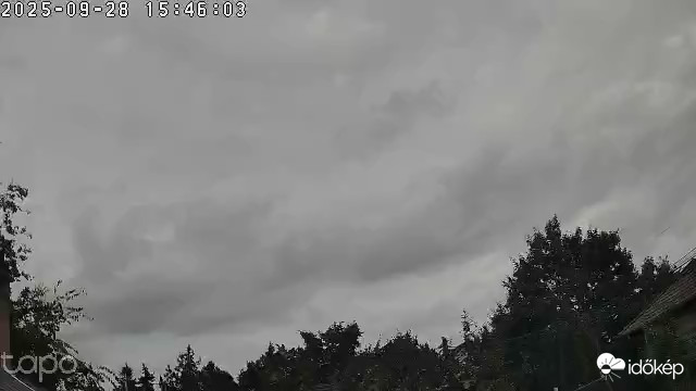 Budapest XVIII.ker - Pestszentimre