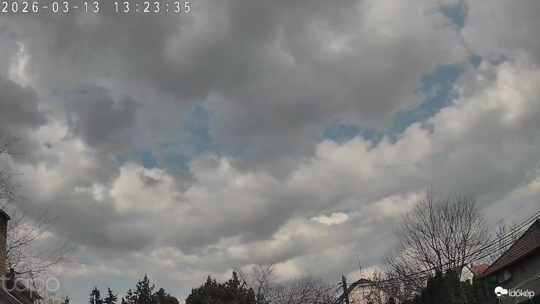 Budapest XVIII.ker - Pestszentimre