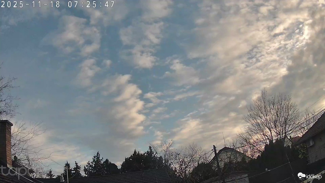 Budapest XVIII.ker - Pestszentimre