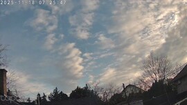 Budapest XVIII.ker - Pestszentimre