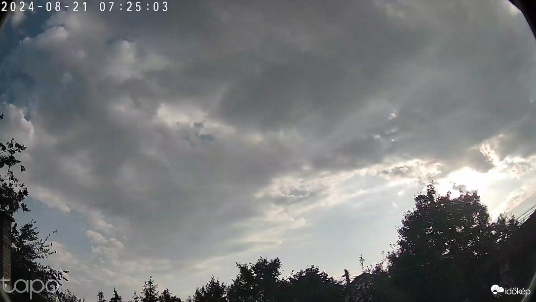 Budapest XVIII.ker - Pestszentimre