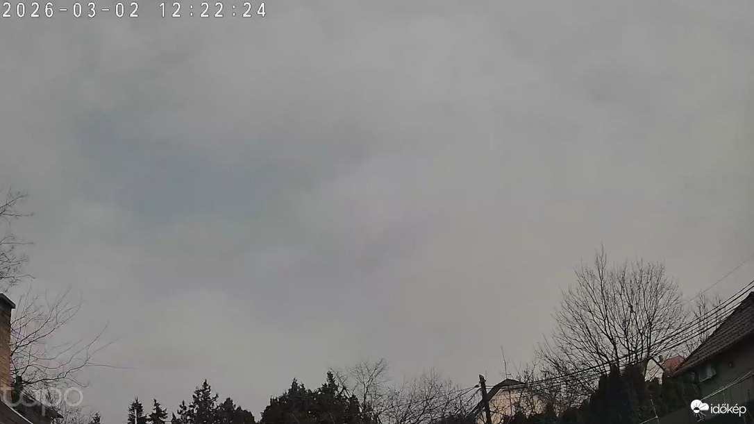 Budapest XVIII.ker - Pestszentimre