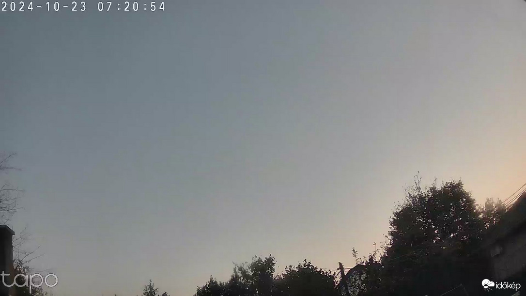 Budapest XVIII.ker - Pestszentimre