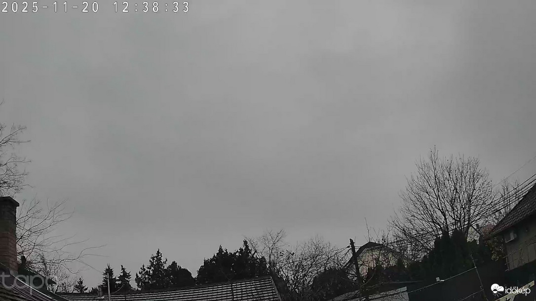 Budapest XVIII.ker - Pestszentimre