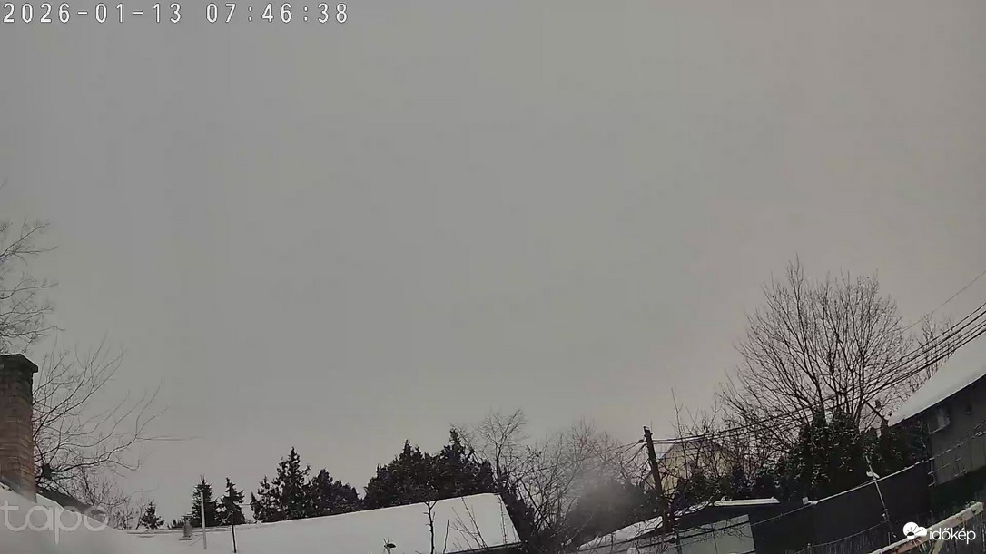 Budapest XVIII.ker - Pestszentimre