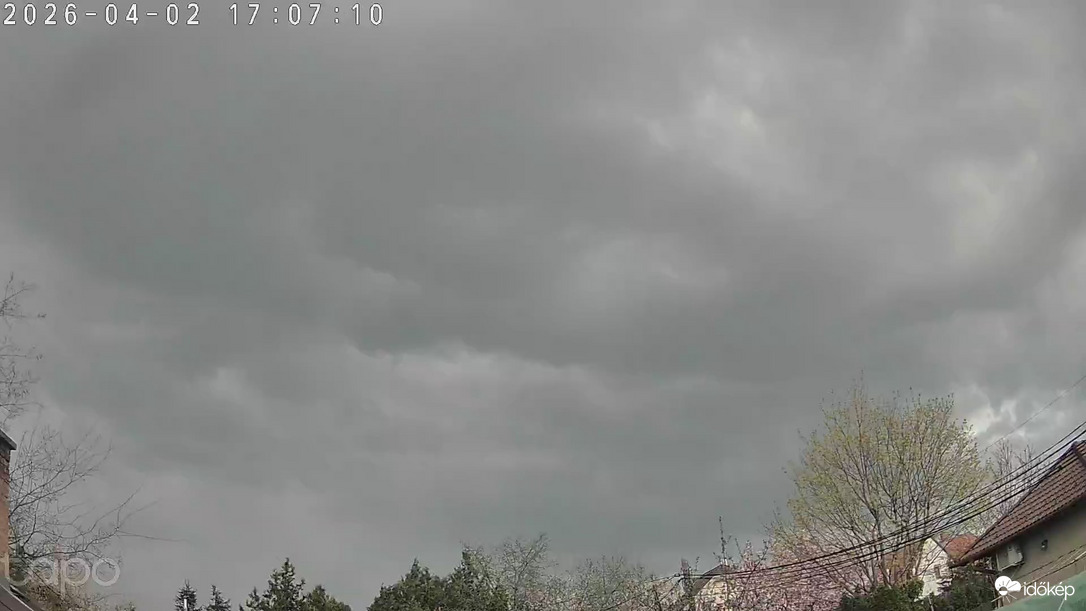 Budapest XVIII.ker - Pestszentimre