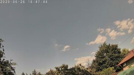 Budapest XVIII.ker - Pestszentimre