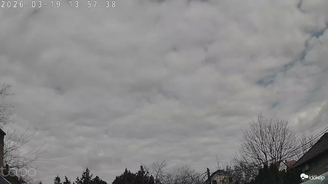 Budapest XVIII.ker - Pestszentimre