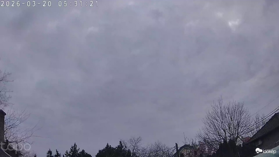 Budapest XVIII.ker - Pestszentimre