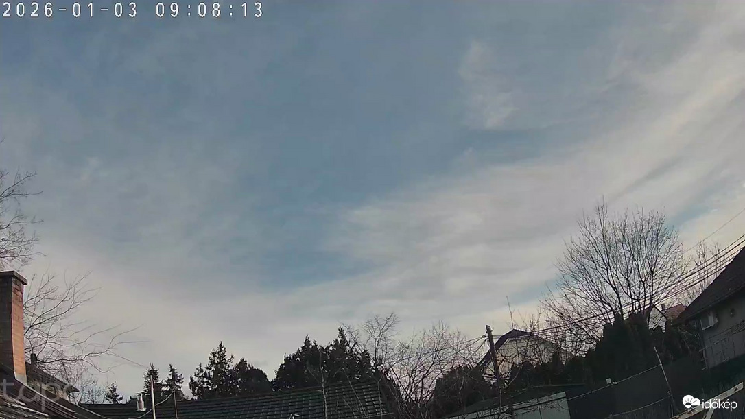 Budapest XVIII.ker - Pestszentimre