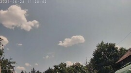 Budapest XVIII.ker - Pestszentimre