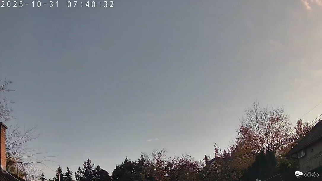 Budapest XVIII.ker - Pestszentimre