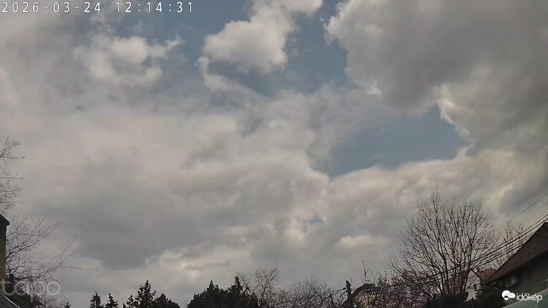 Budapest XVIII.ker - Pestszentimre