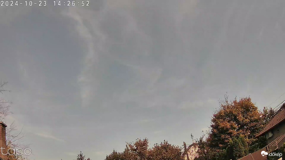 Budapest XVIII.ker - Pestszentimre