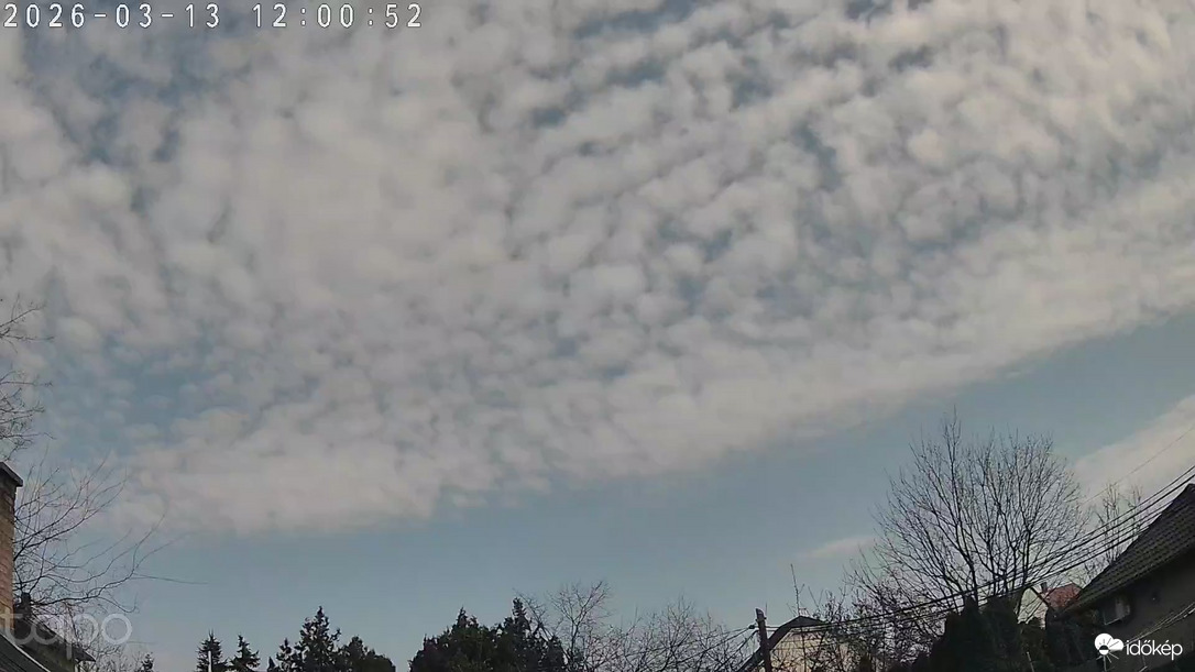 Budapest XVIII.ker - Pestszentimre