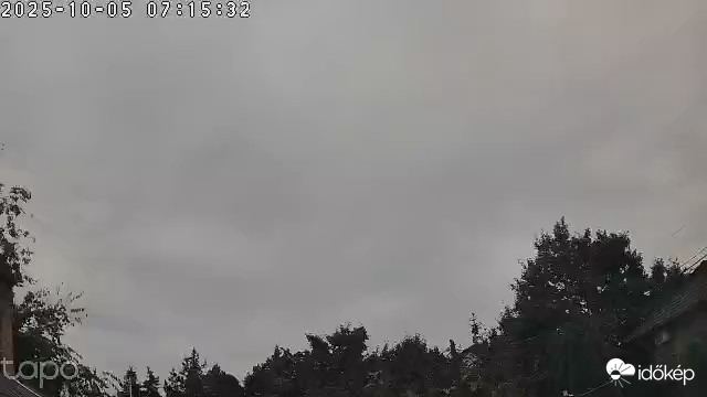 Budapest XVIII.ker - Pestszentimre