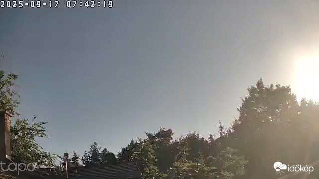 Budapest XVIII.ker - Pestszentimre