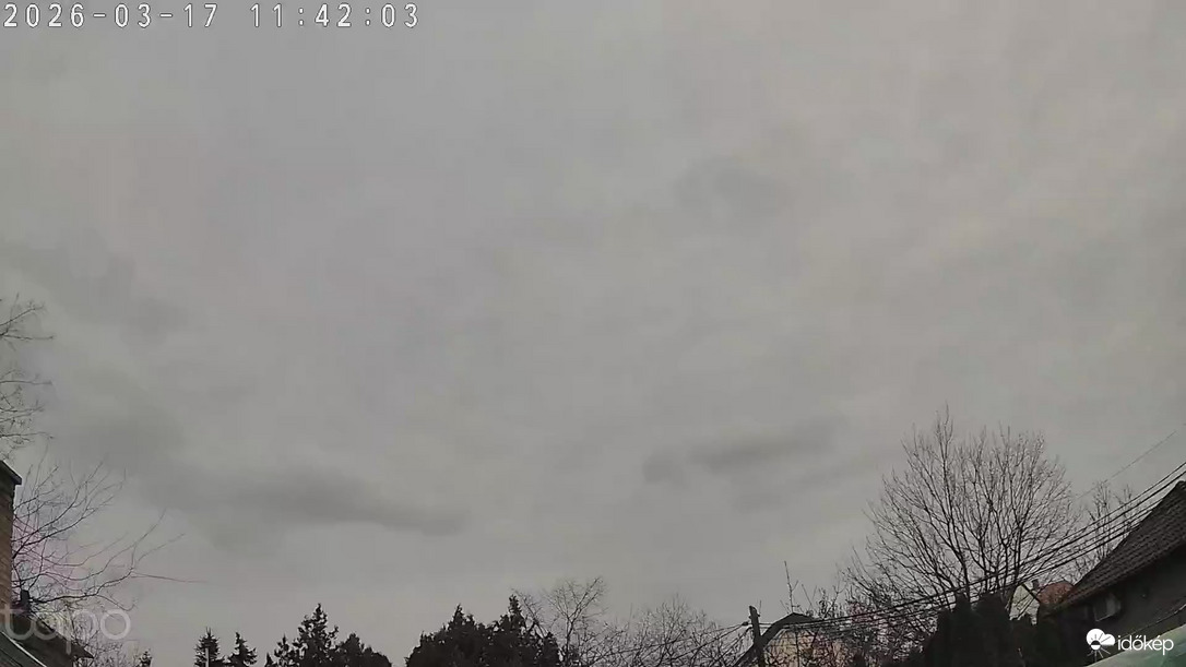 Budapest XVIII.ker - Pestszentimre